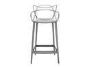 replica masters bar stool light grey plastic mad chair company 