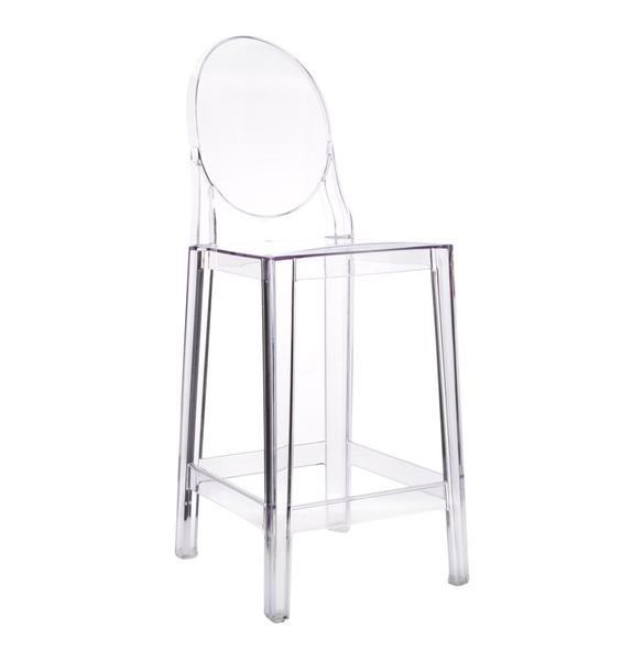 replica plastic victoria ghost barstool clear mad chair company 