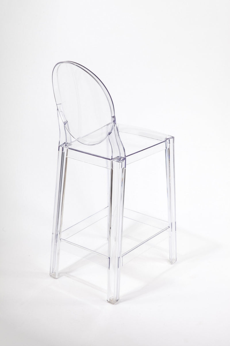 replica plastic victoria ghost barstool clear mad chair company 